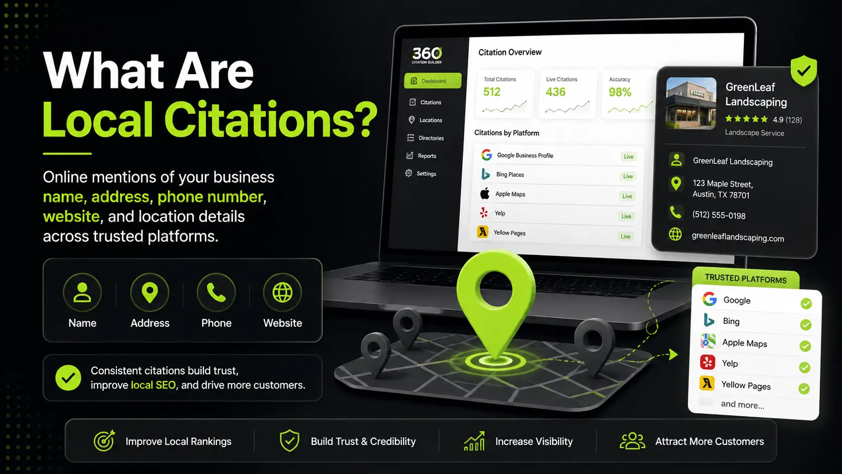 What Are Local Citations and Why Do They Still Matter in 2026