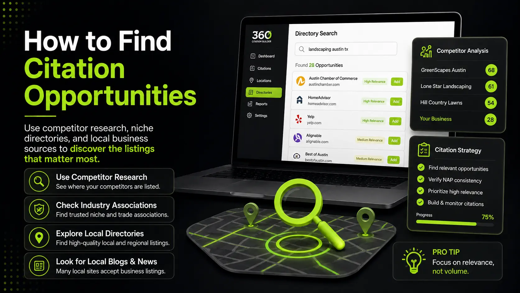 Find Citation Opportunities Your Competitors Already Have